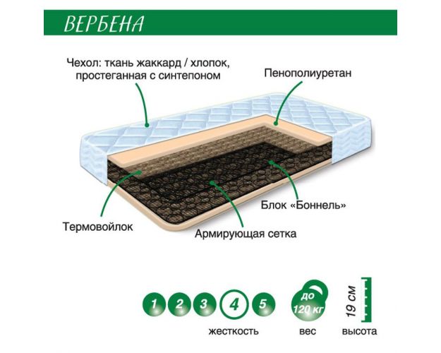 Матрас Вербена Хлопок 1200*2000 в Новосибирске